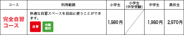 完全自習コース