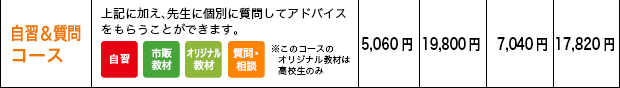 自習&質問コース