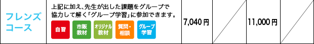 フレンズコース