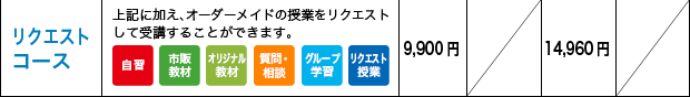 リクエストコース