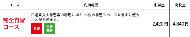 完全自習コース