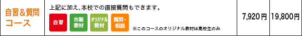 自習&質問コース