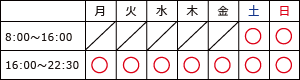 自習可能時間帯（日進香具山）